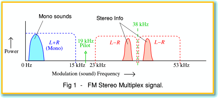 Fig1.gif - 17Kb