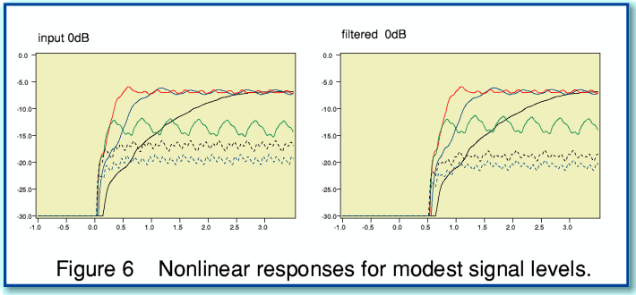 fig6.gif - 21Kb