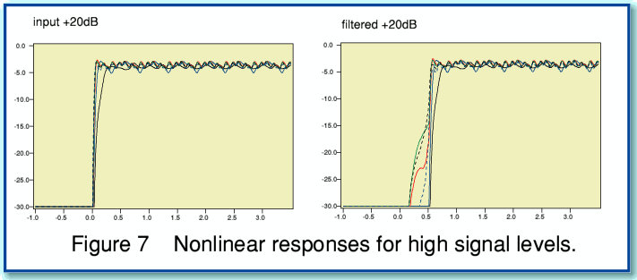 fig7.gif - 19Kb