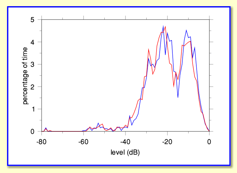 Fig2.gif - 21Kb