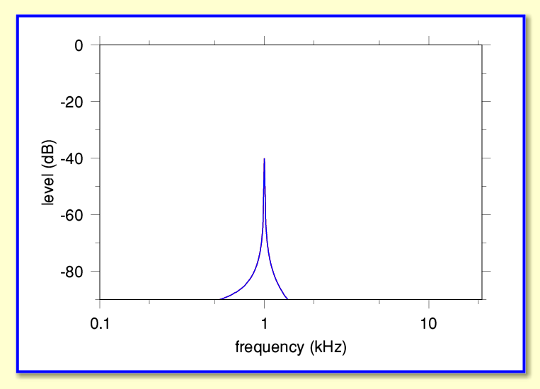 Fig3.gif - 11Kb