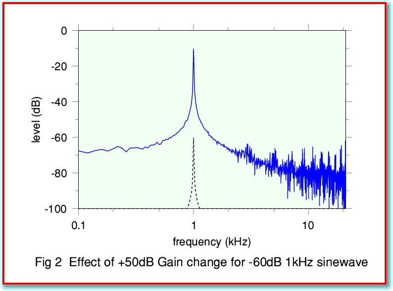 Fig2.gif - 24Kb