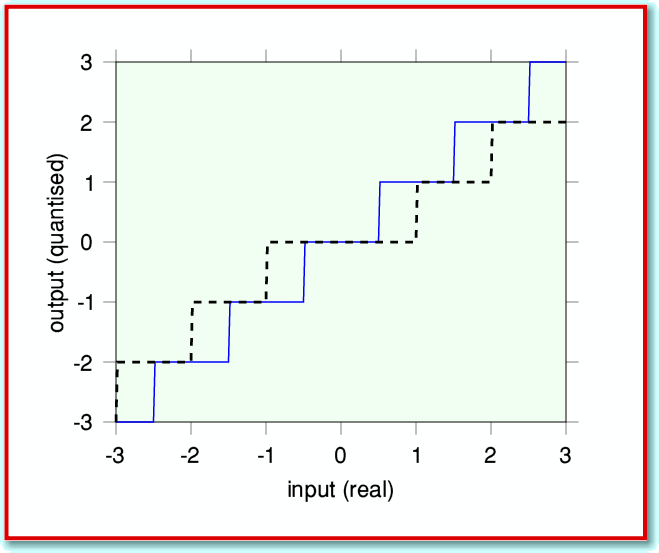 Fig3.gif - 14Kb