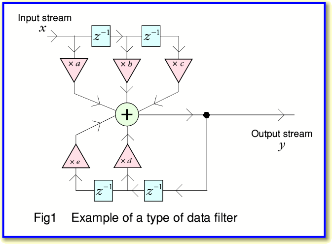 fig1.gif - 18Kb