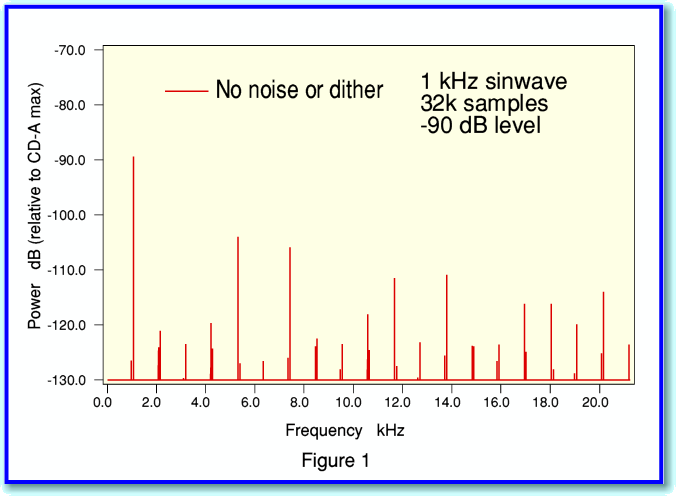 fig1.gif - 20Kb