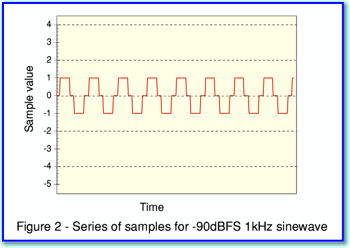 fig2.gif - 18Kb