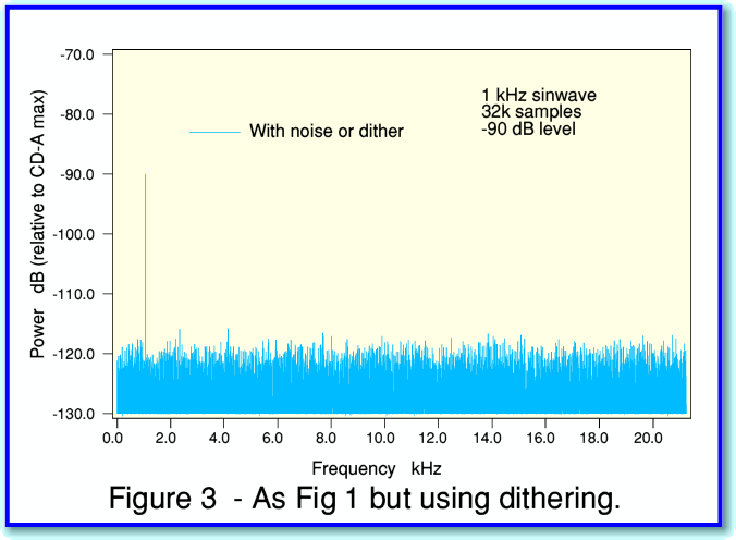 fig3.gif - 25Kb