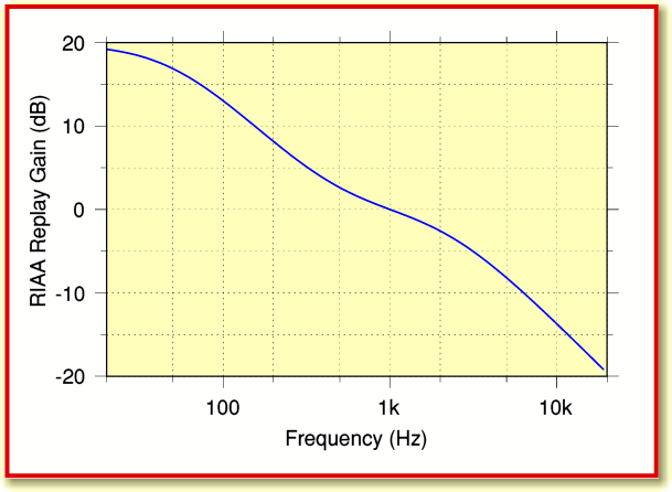 fig2a.gif - 16Kb