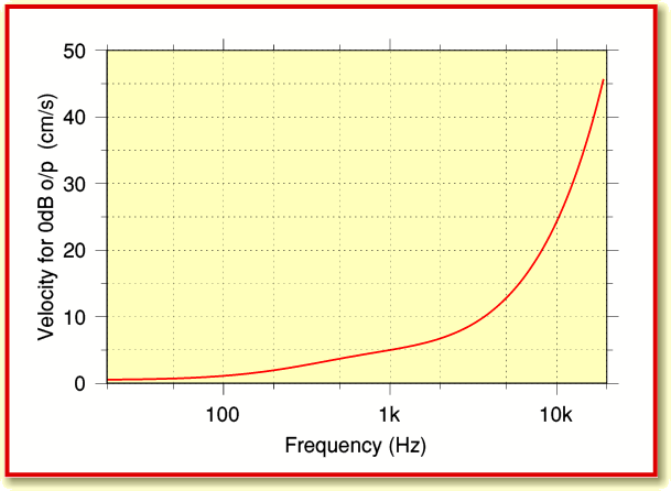 fig2b.gif - 16Kb