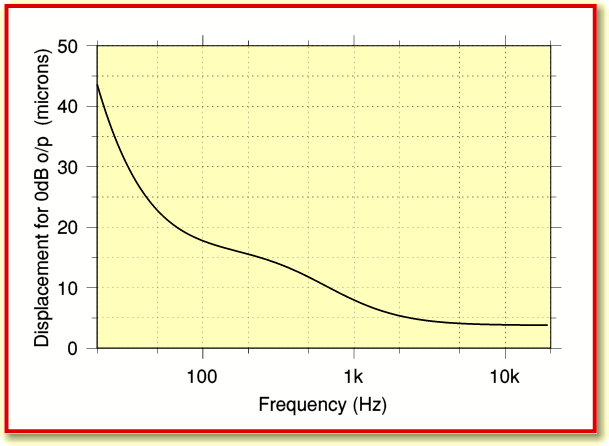 fig3a.gif - 16Kb