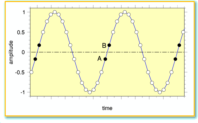 fig2.gif - 17Kb