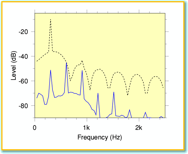 fig3.gif - 18Kb