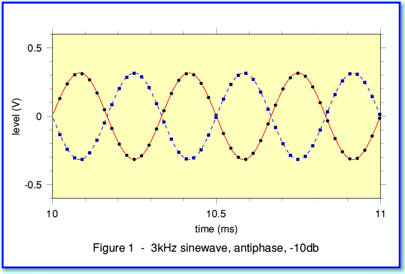 Fig1.gif - 20Kb