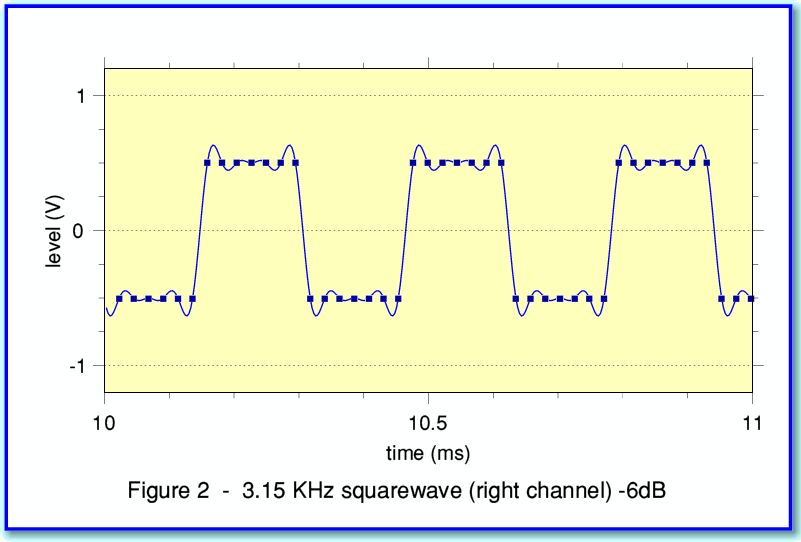 Fig2.gif - 18Kb