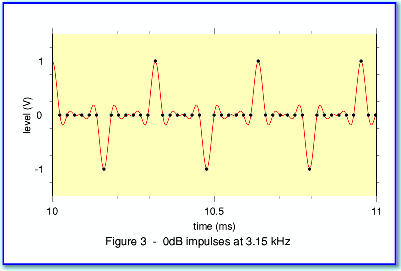 Fig3.gif - 18Kb