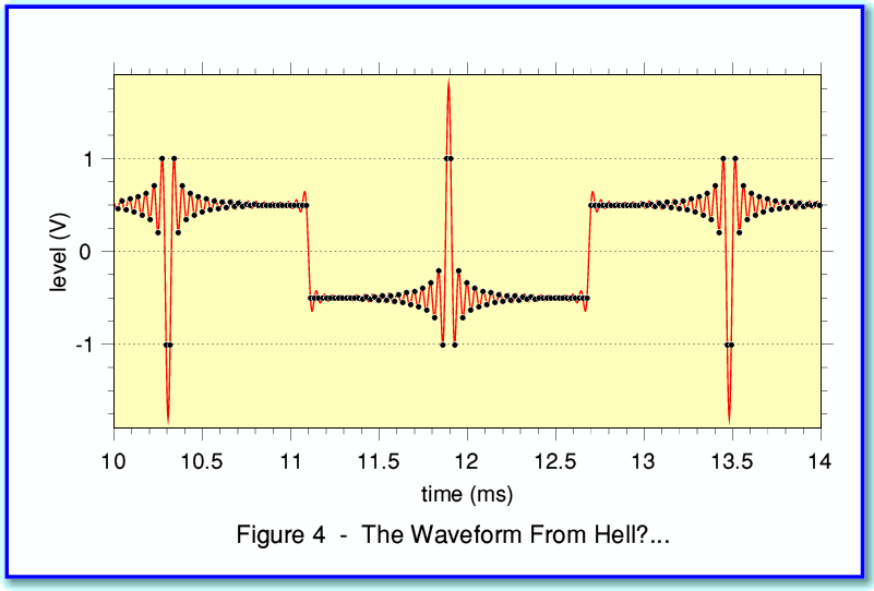 Fig4.gif - 22Kb