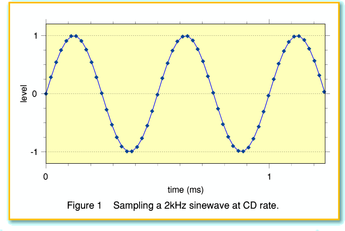 Fig1.gif - 16Kb