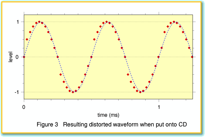 Fig3.gif - 16Kb