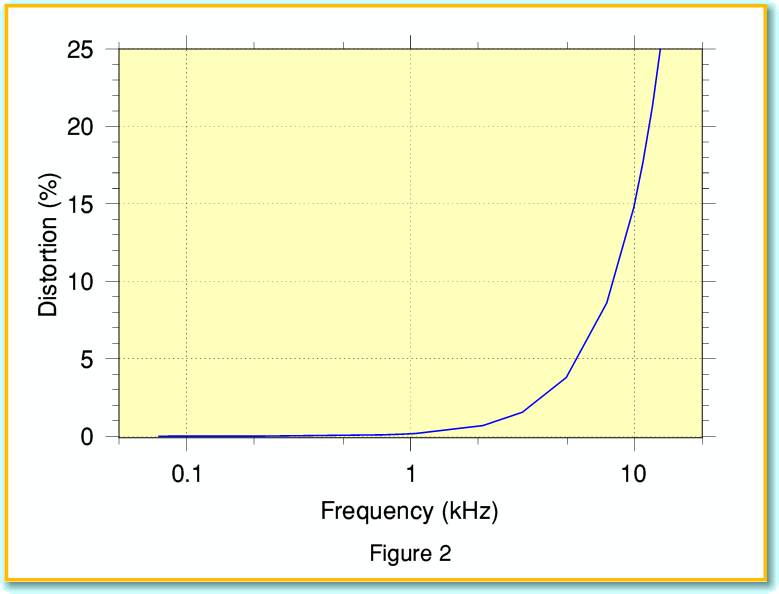 fig2.gif - 17Kb