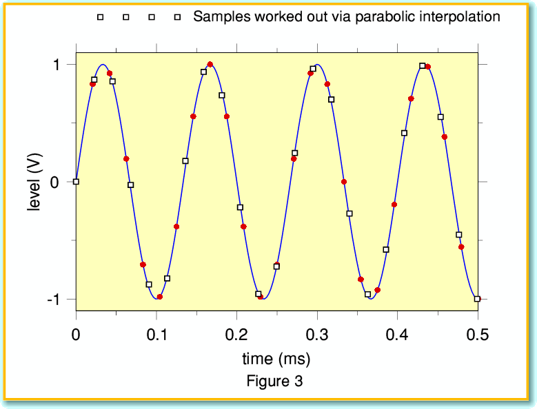 fig3.gif - 24Kb