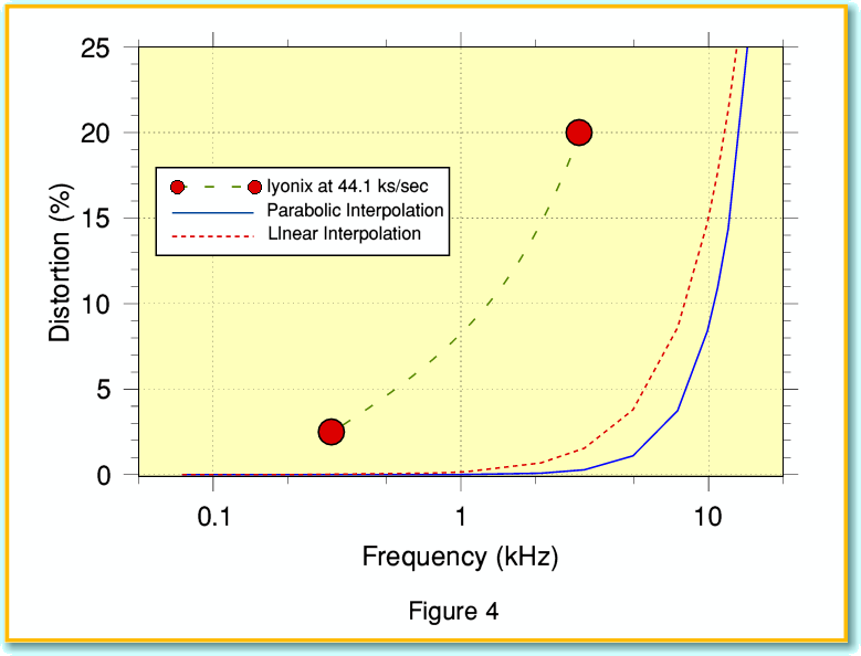 fig4.gif - 24Kb