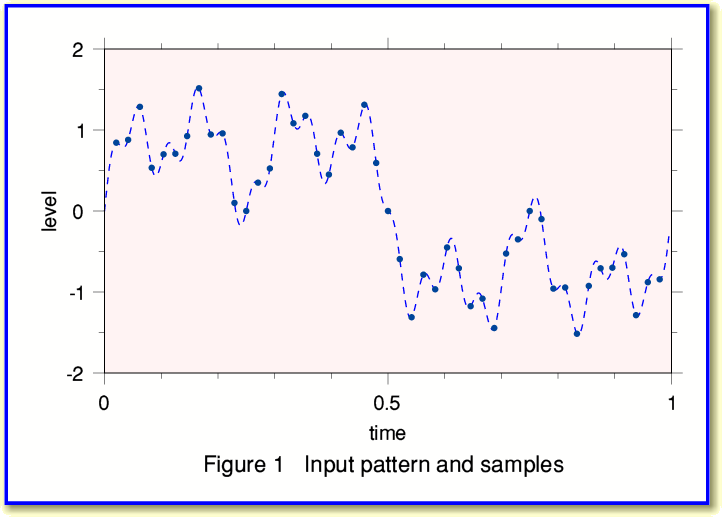 fig1.gif - 16Kb