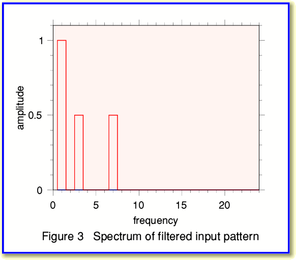 fig3.gif - 13Kb