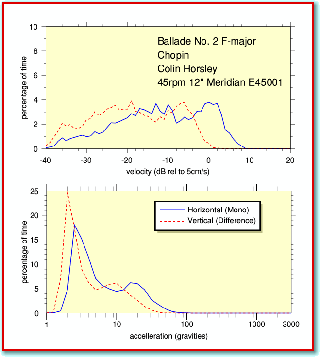 Fig1.gif - 33Kb