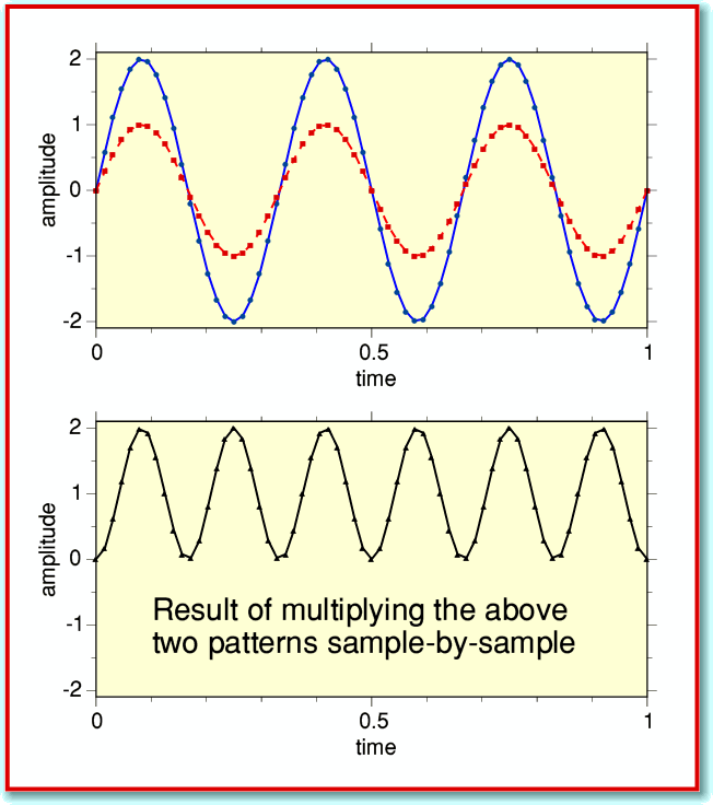 Fig1.gif - 32Kb