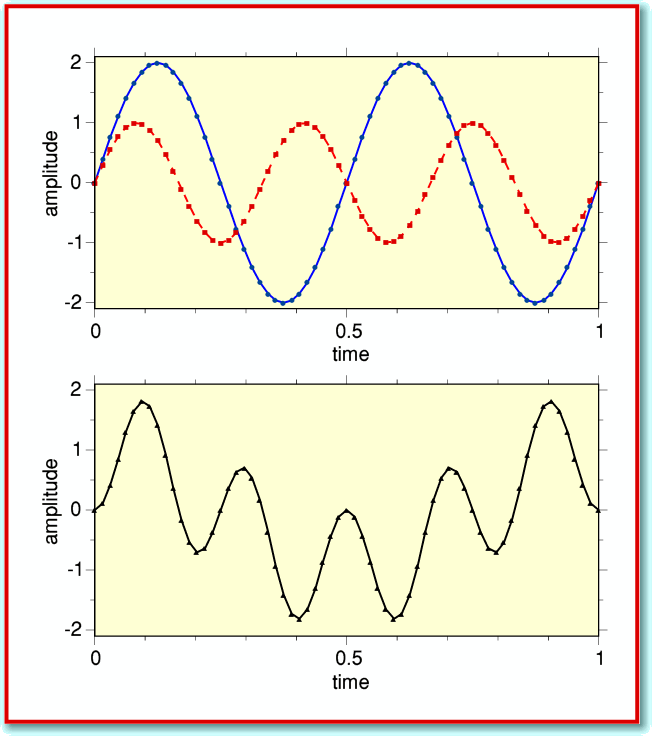 Fig2.gif - 26Kb