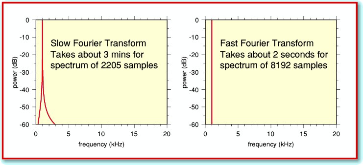 Fig3.gif - 20Kb