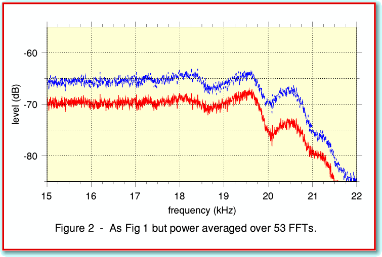 Fig2.gif - 33Kb