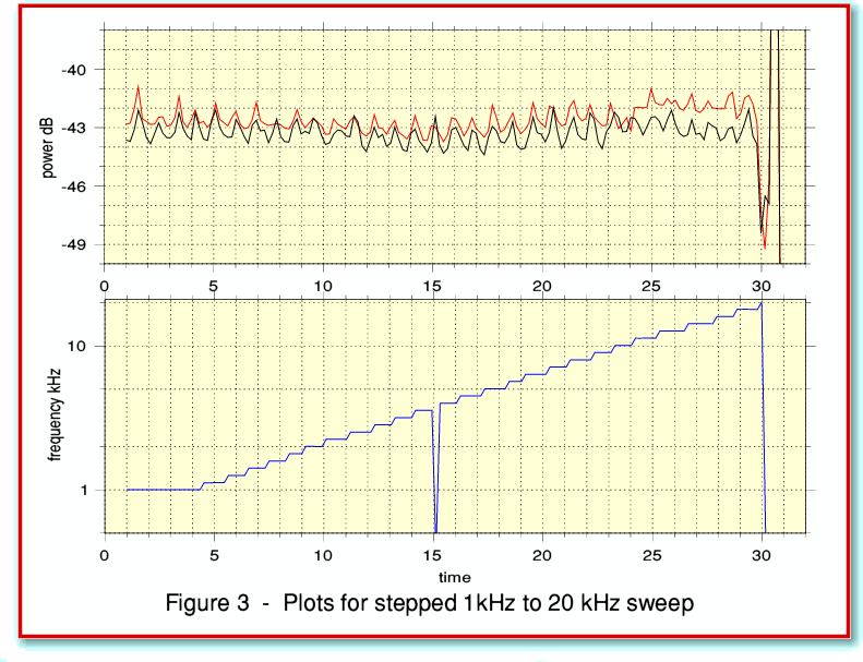 Fig3.gif - 45Kb