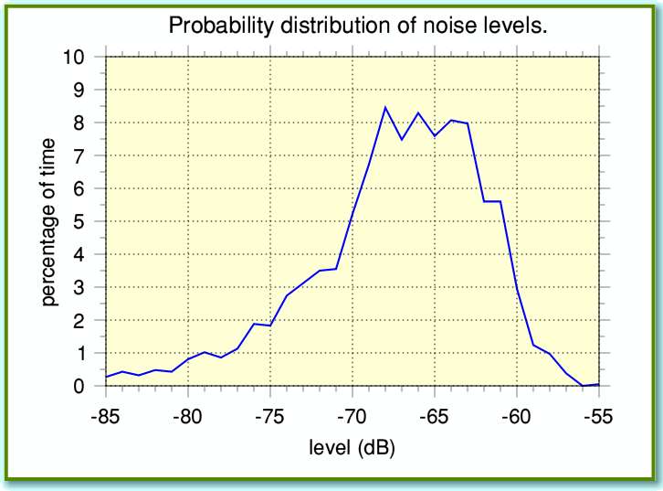 Fig2.gif - 23Kb