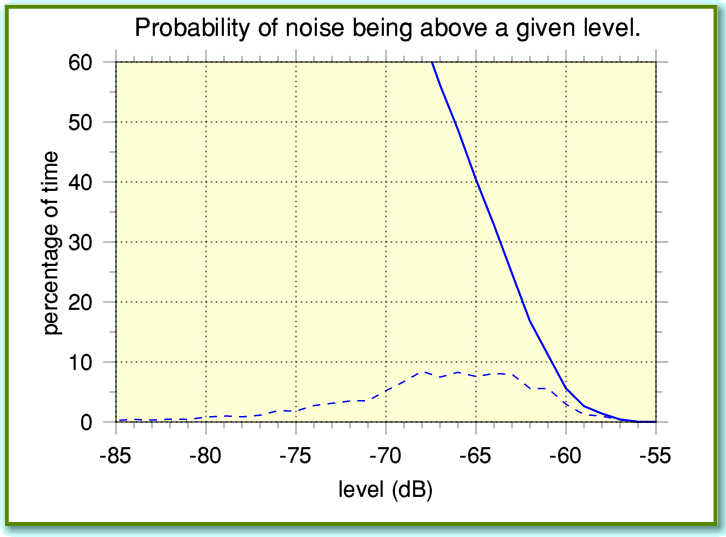 Fig3.gif - 23Kb