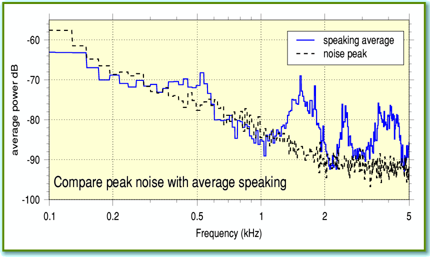 Fig3.gif - 33Kb