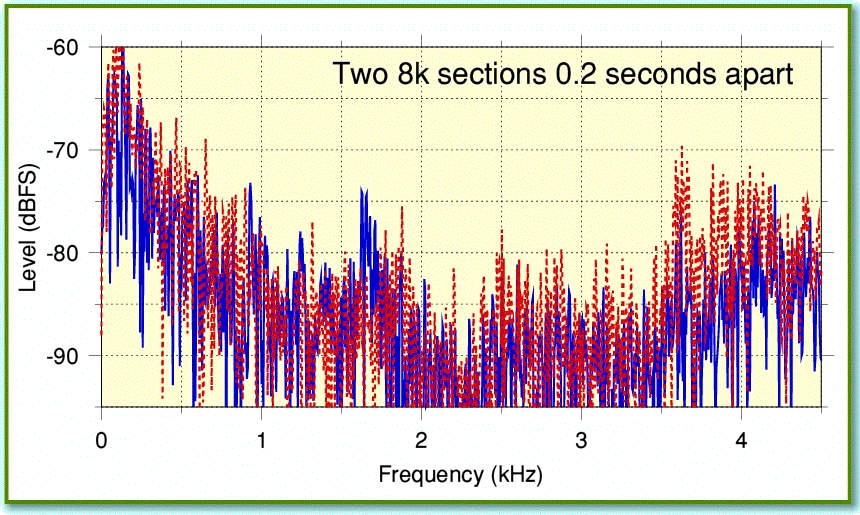 Fig4.gif - 81Kb