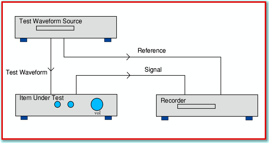 Fig1.gif - 16Kb