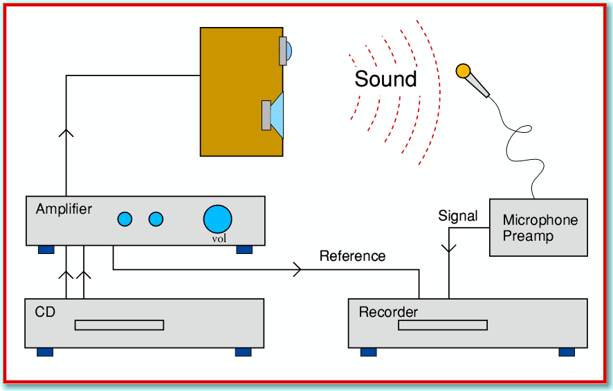 Fig2.gif - 22Kb