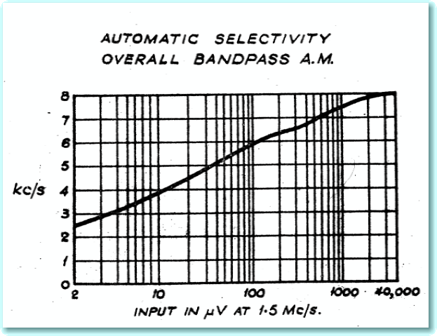 223bpgraph.gif - 96Kb