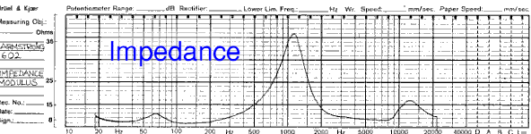 602imp.gif - 11Kb