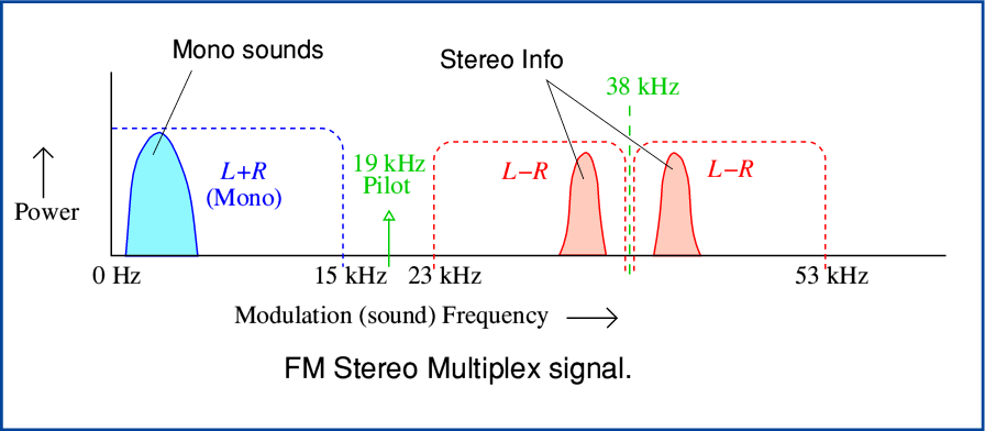 Fig1.png - 24Kb