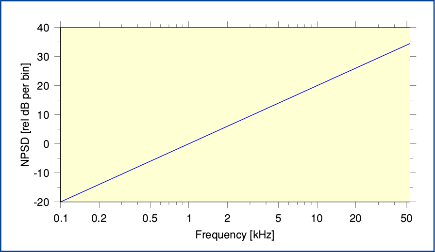 Fig2.png - 16Kb