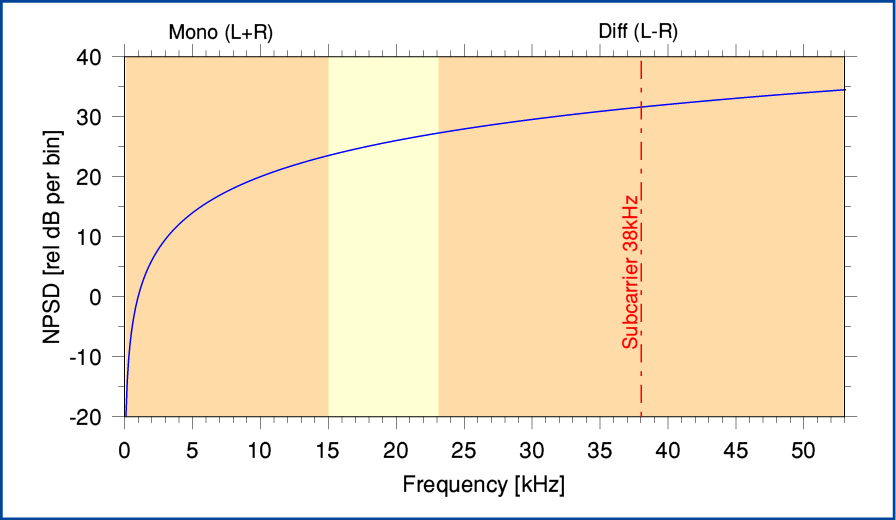 Fig3.png - 21Kb