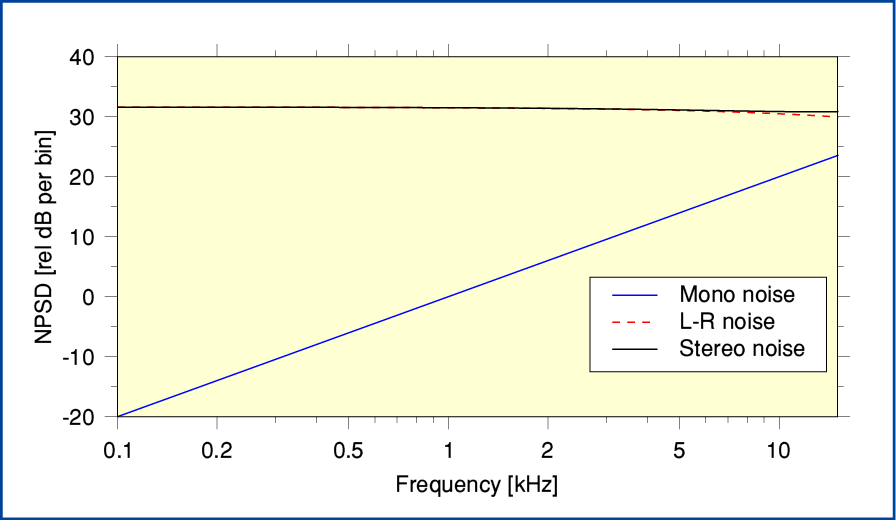 Fig4.png - 20Kb