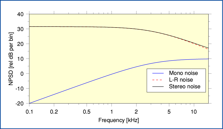 Fig5.png - 22Kb