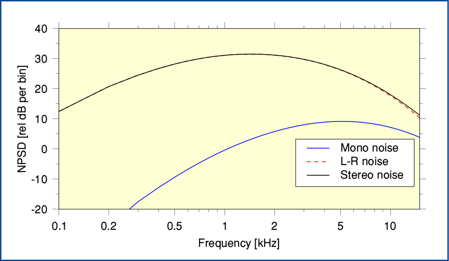 Fig6.png - 25Kb