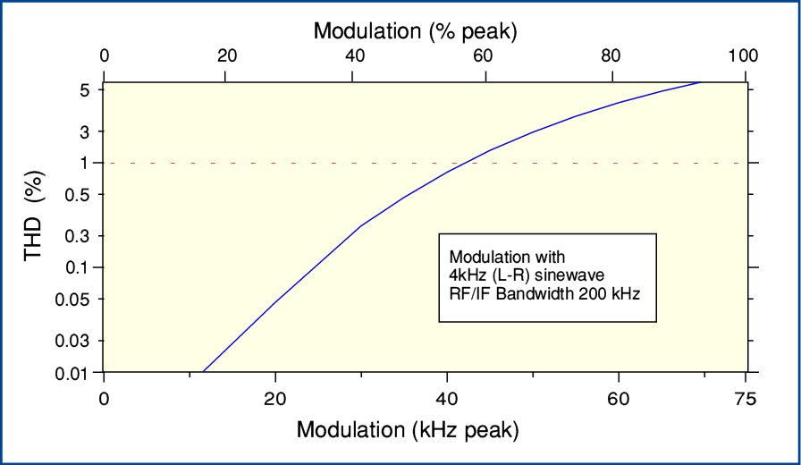 Fig7.png - 24Kb