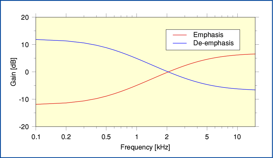 Fig8.png - 18Kb