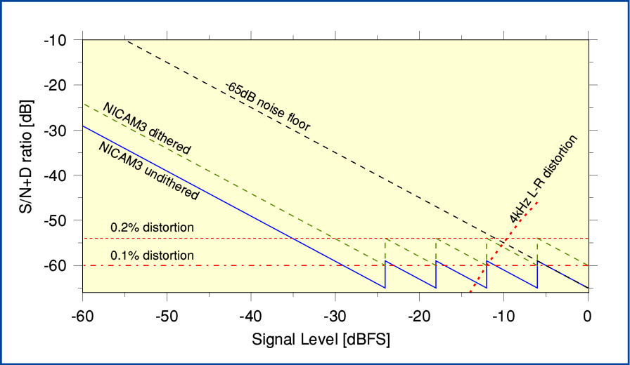 Fig9.png - 40Kb